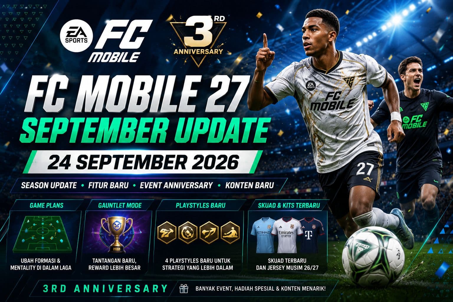 EA SPORTS FC Mobile September 2026: Update Terbaru, Anniversary ke-3, Fitur Baru, dan Persiapan Season 27
